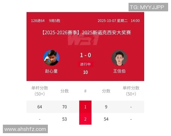 西安排球队在世界锦标赛积分榜上以70分稳居第一位置引发关注